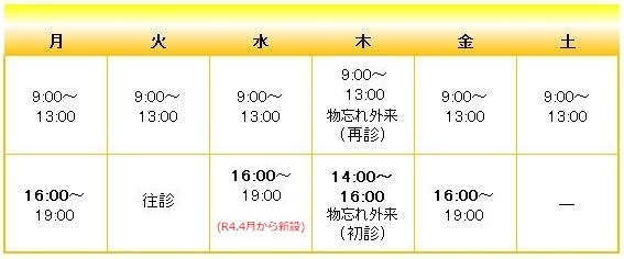 診療時間