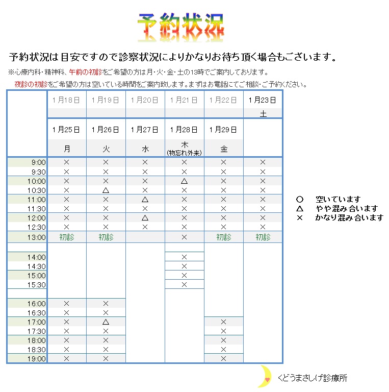 予約状況